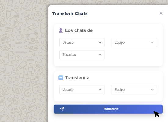 Derivación de un chat al área o usuario correcto