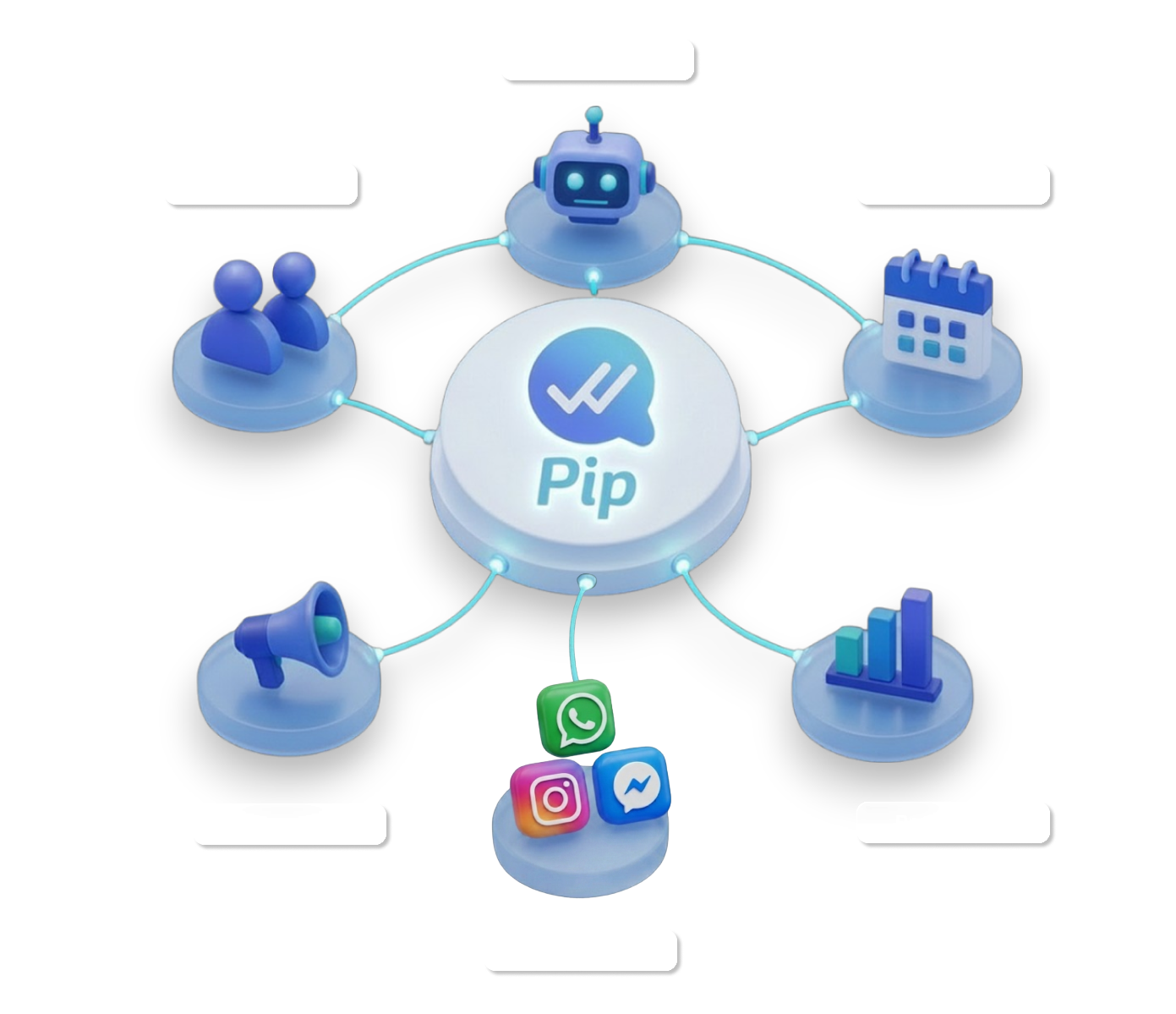 Pip Dashboard